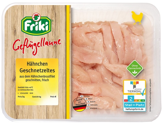 Hähnchen Geschnetzeltes