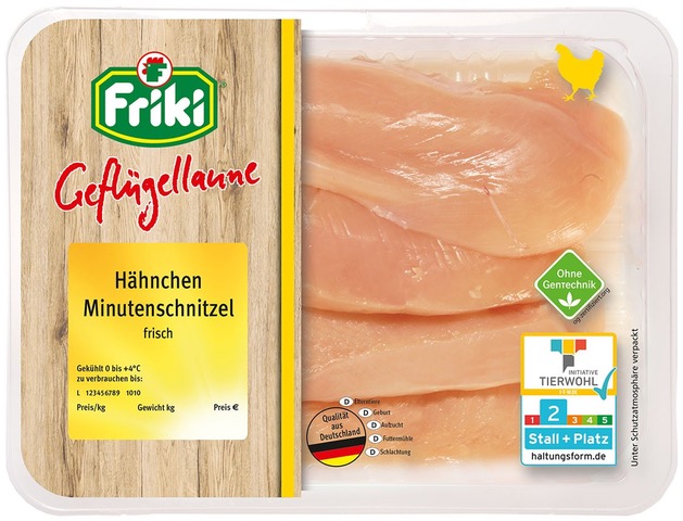 Hähnchen Minutenschnitzel